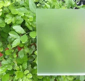 بیرونی کے لئے پارباسی جیڈ وائٹ کلر ایوا فلم